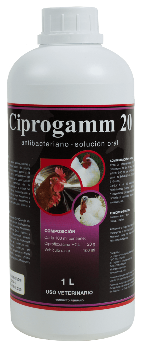CIPROGAMM 20®