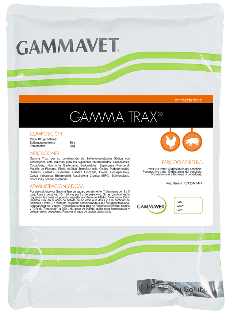 GAMMA TRAX®